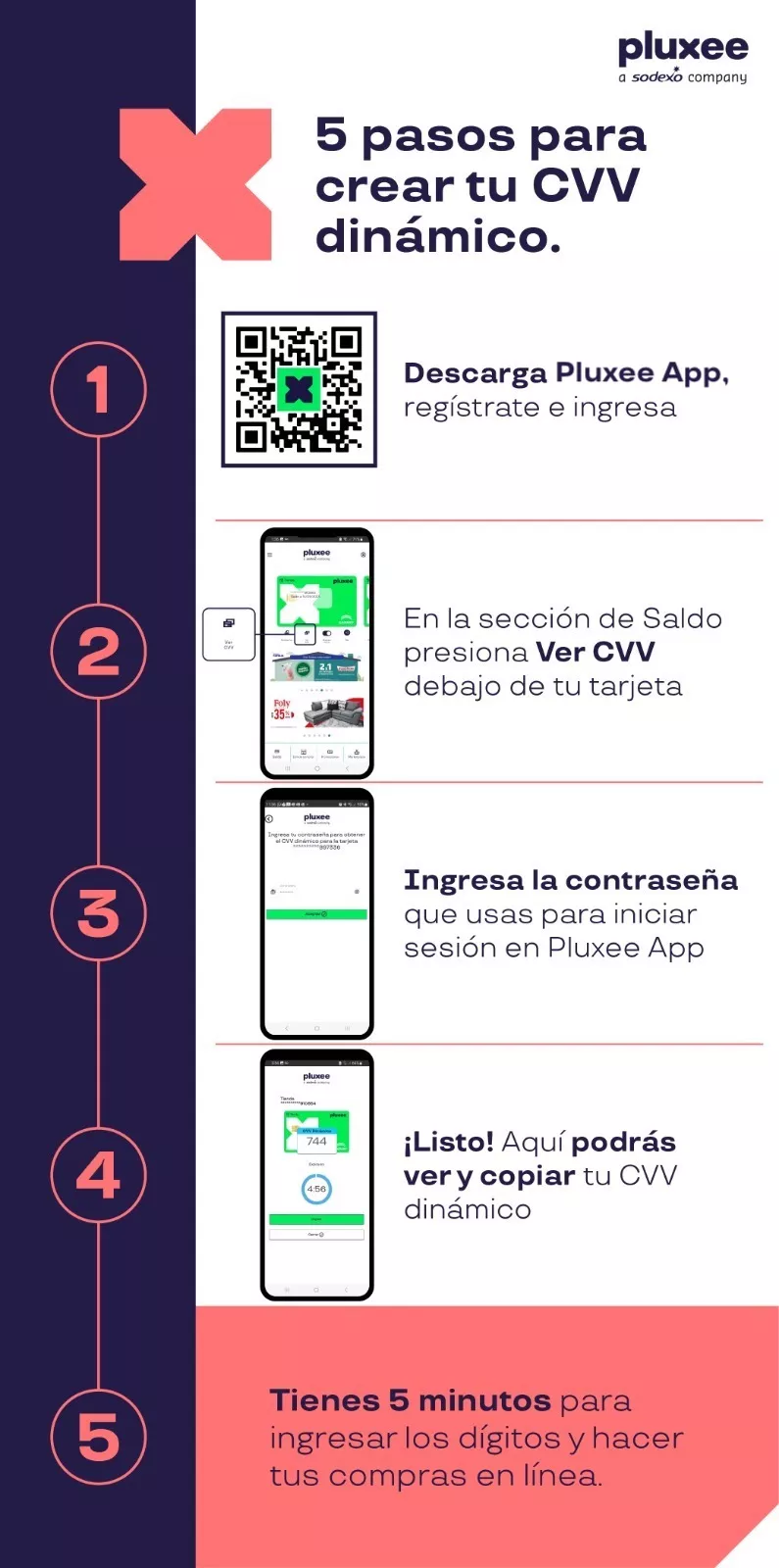 cvv-dinámico-pluxee
