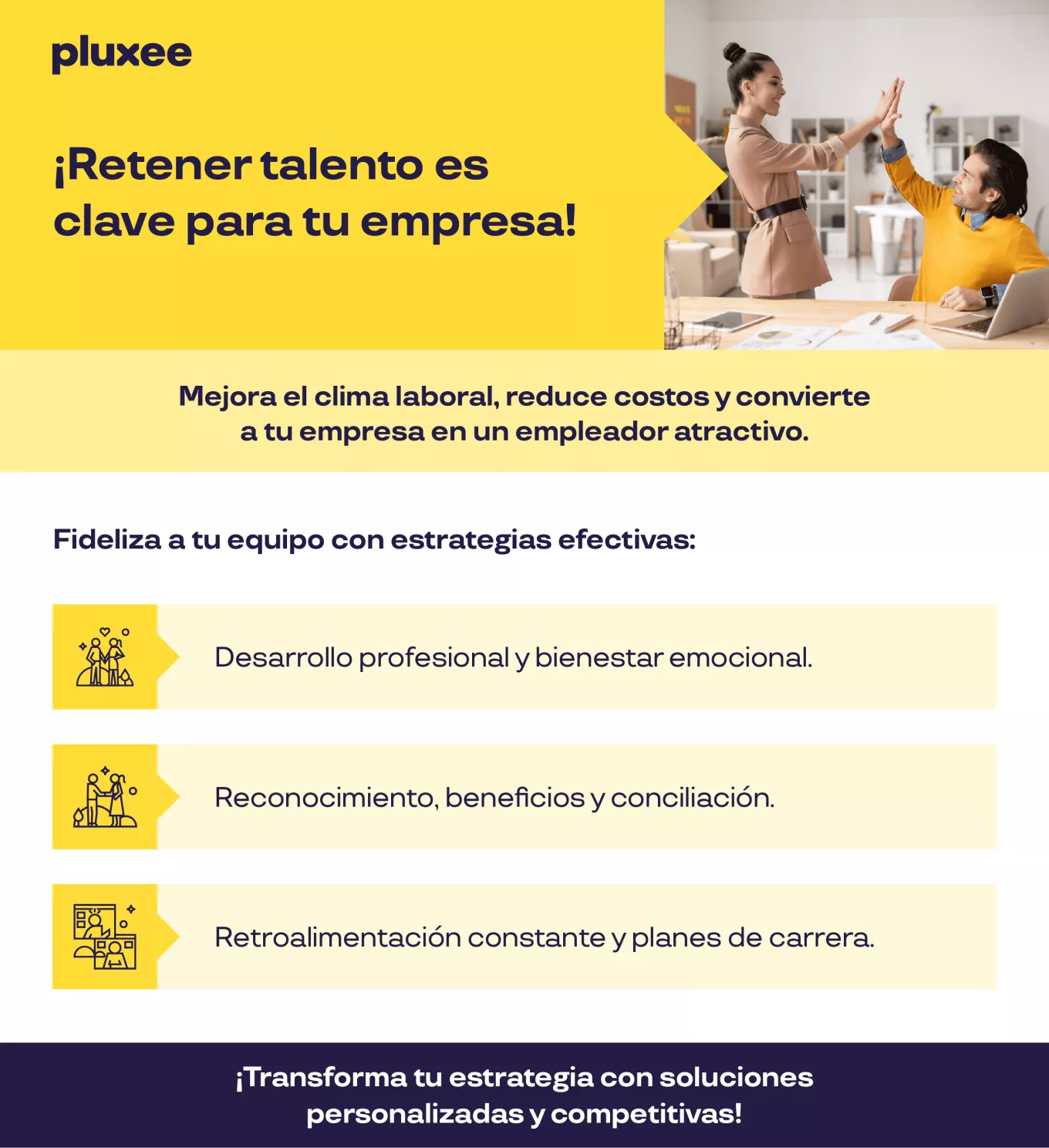Infografía retención del talento 