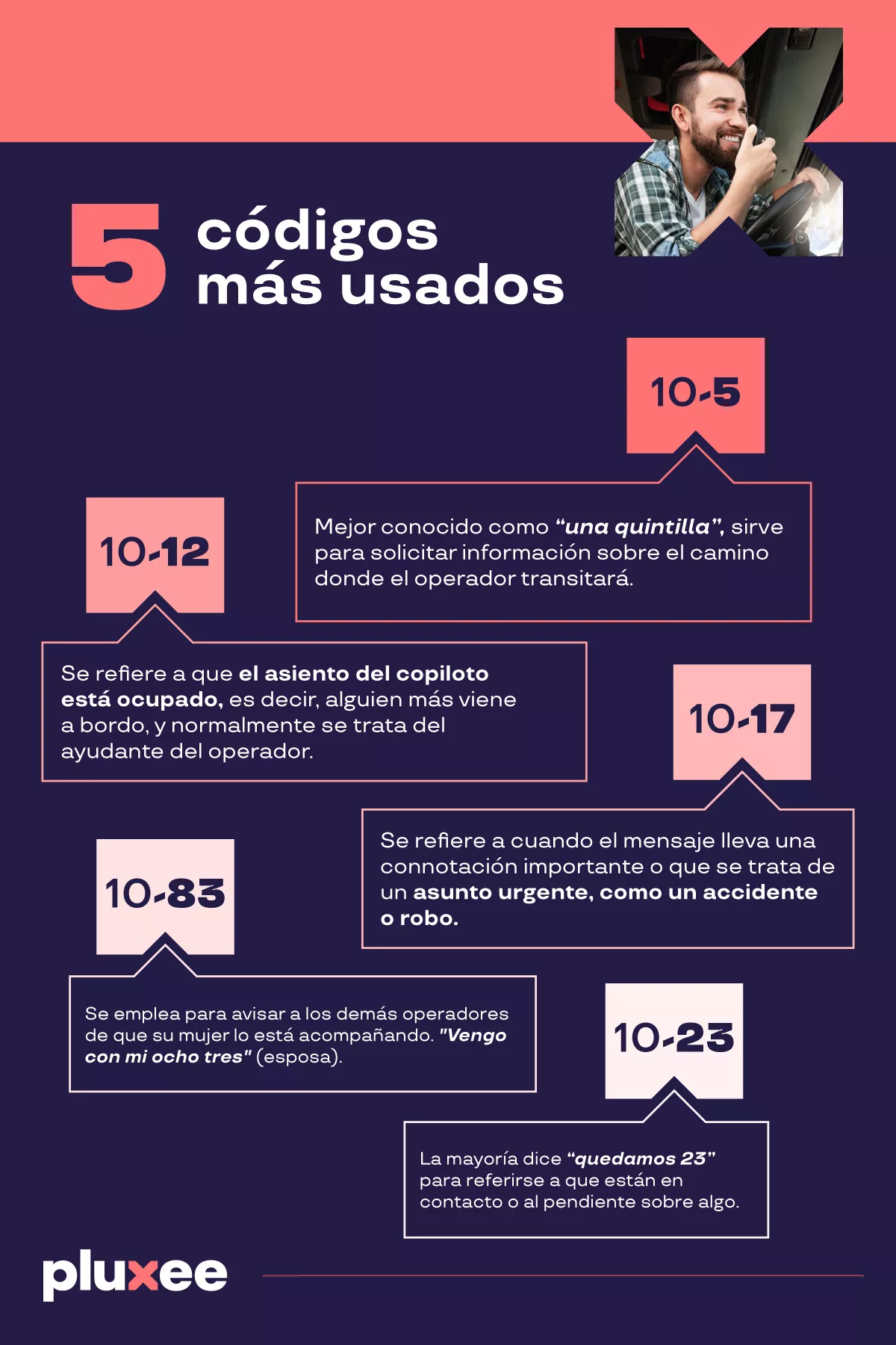 códigos-más-usados 
