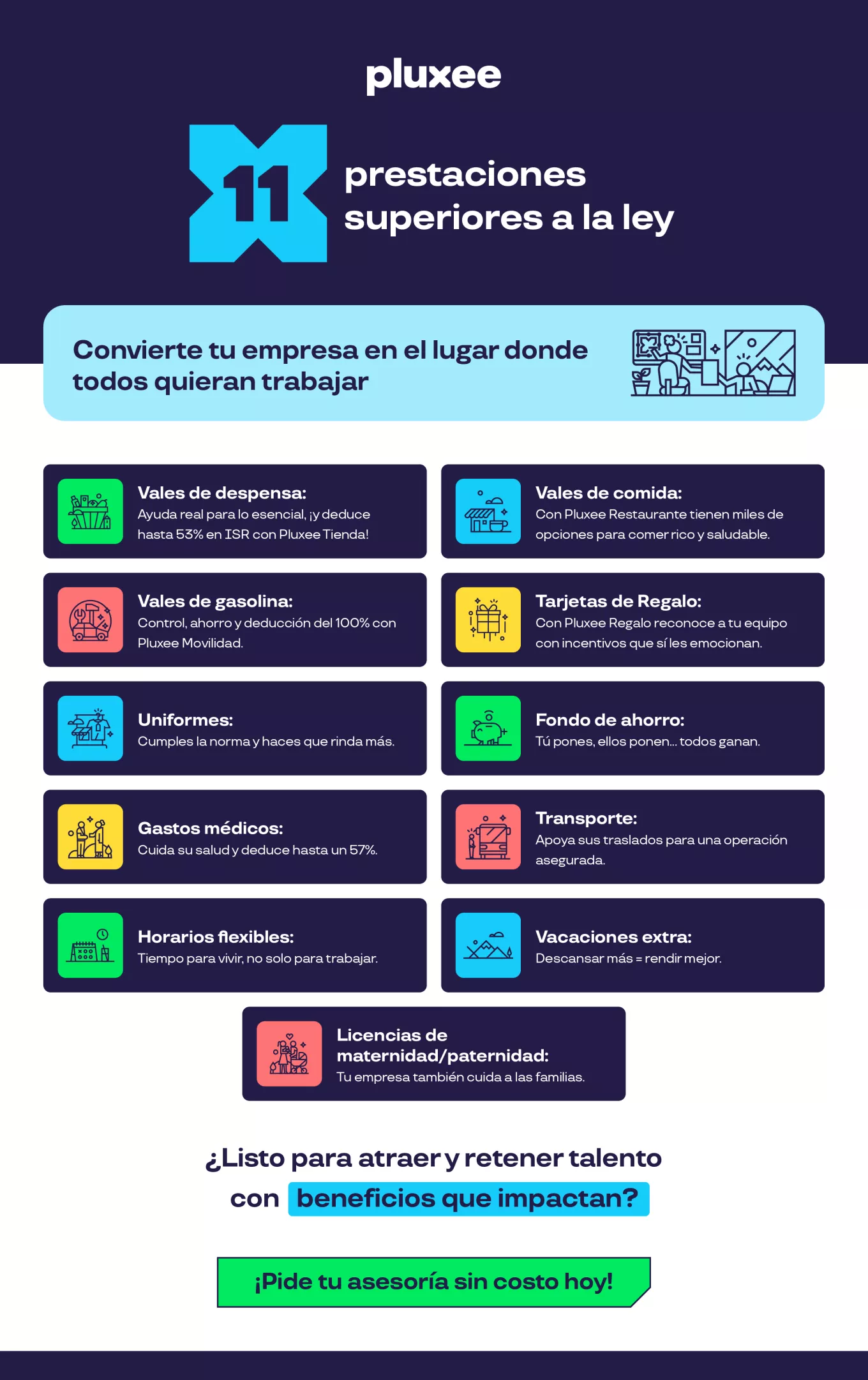 11 Prestaciones superiores a la ley 