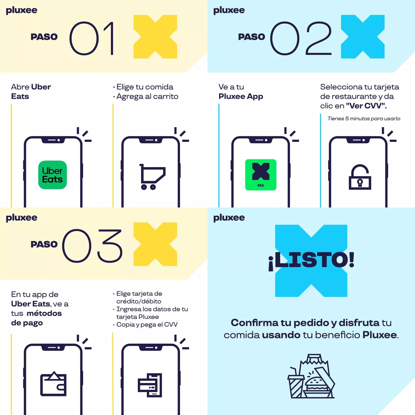 Paga tu comida con uber eats Pluxee 