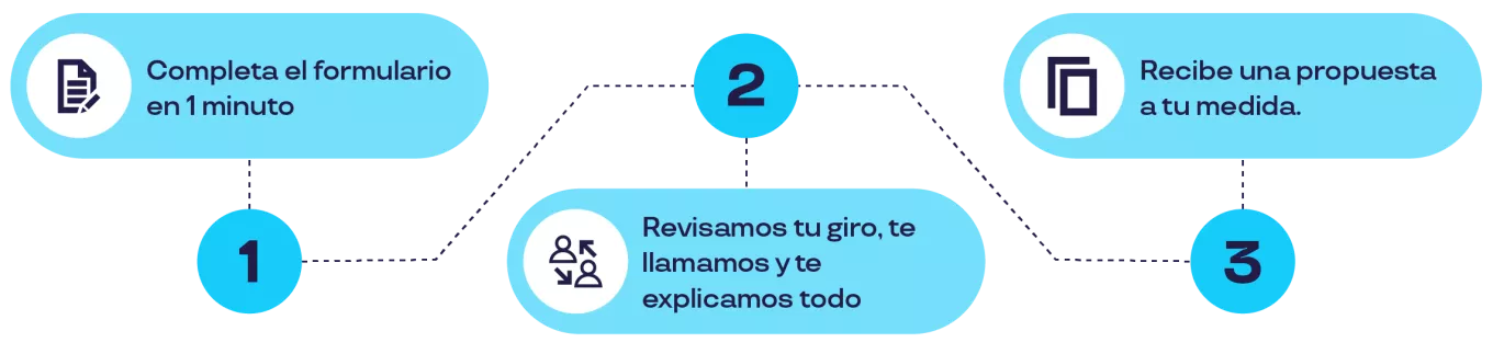 Pluxee Afiliados 
