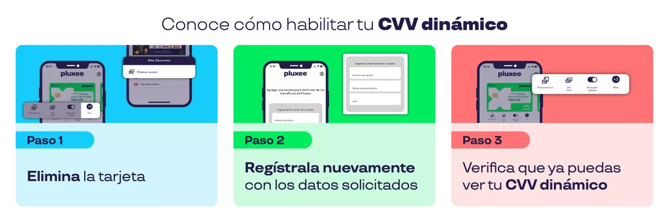 cvv-dinamico-pluxee