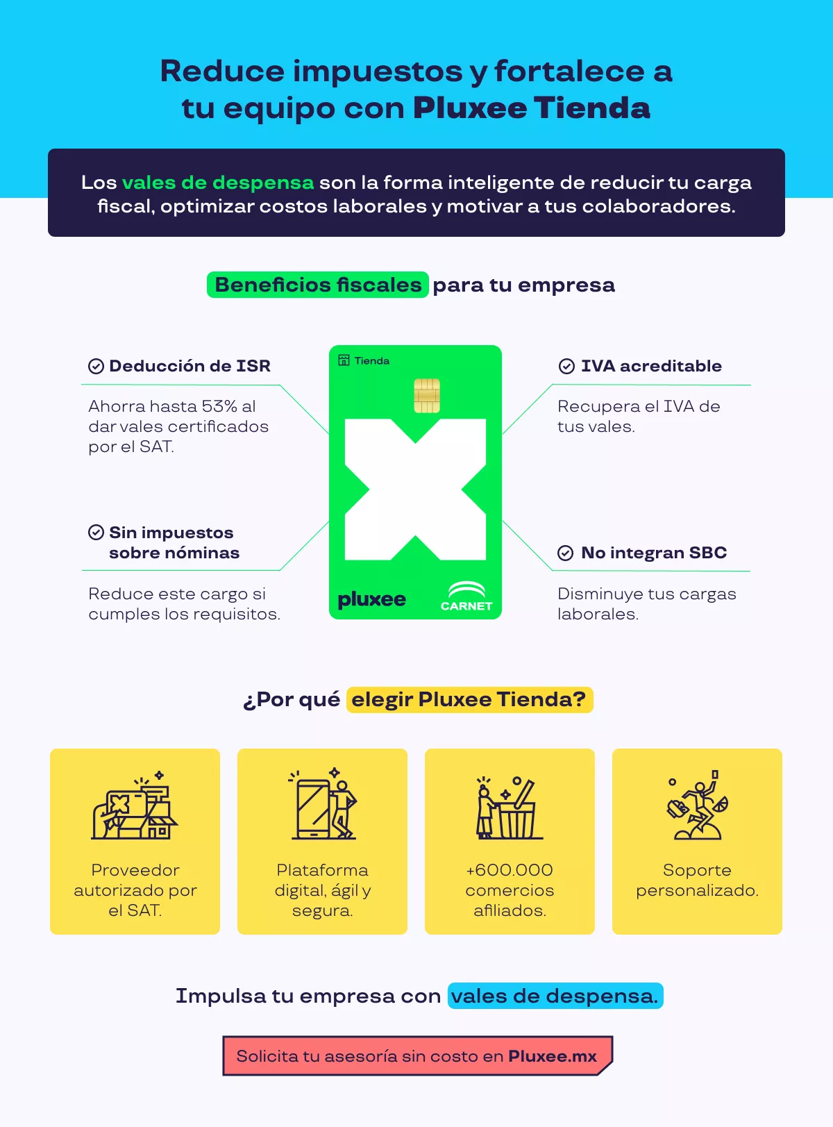 ventajas fiscales vales de despensa Pluxee