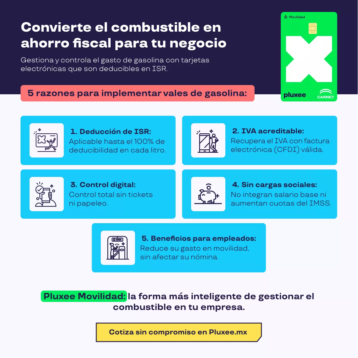 Vales de gasolina deducibles 