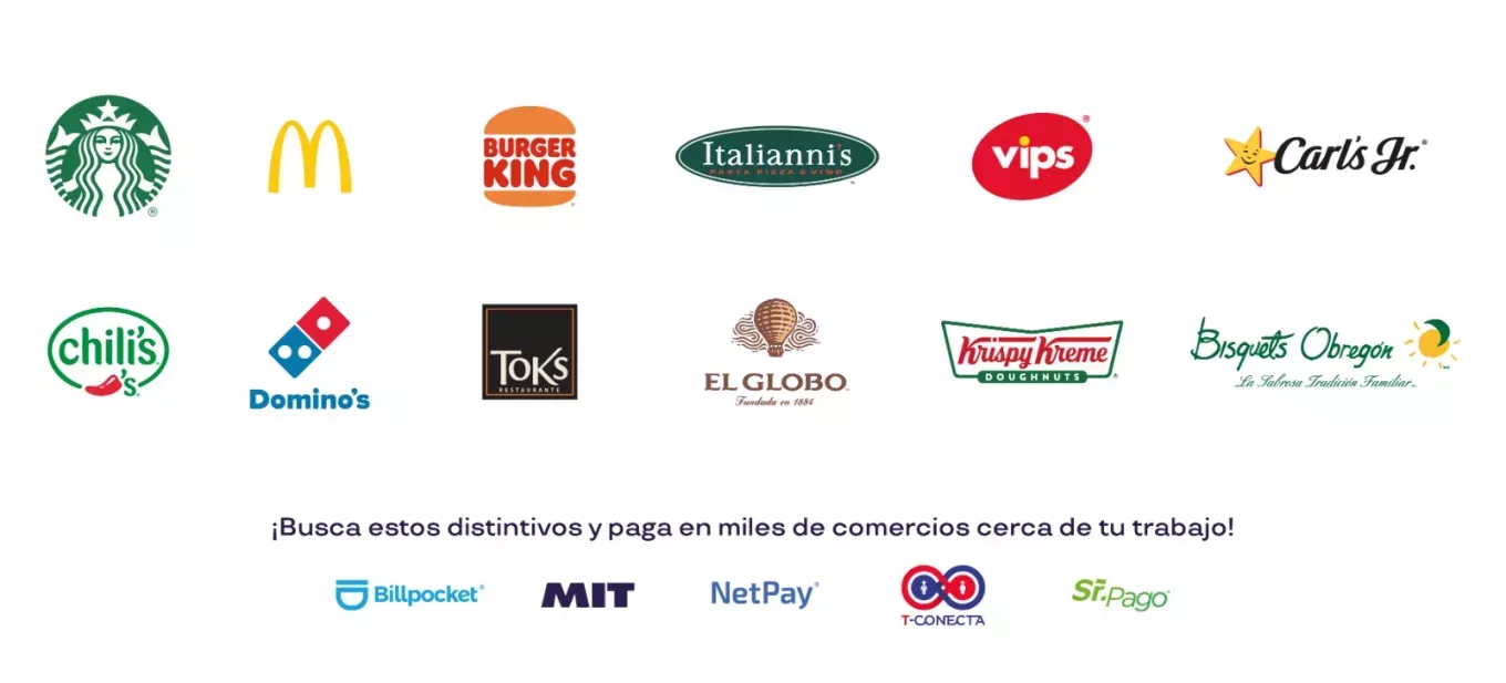 comercios donde aceptan pluxee restaurante