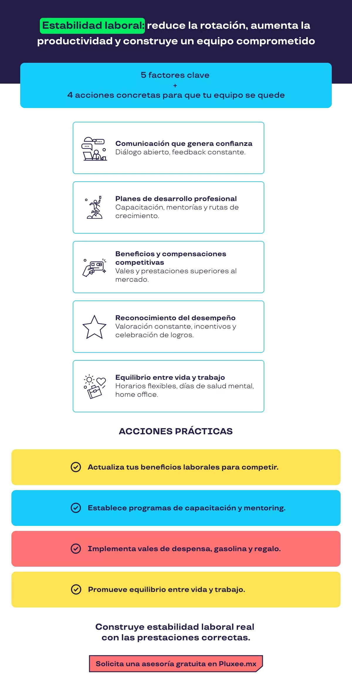 infografía que es estabilidad laboral