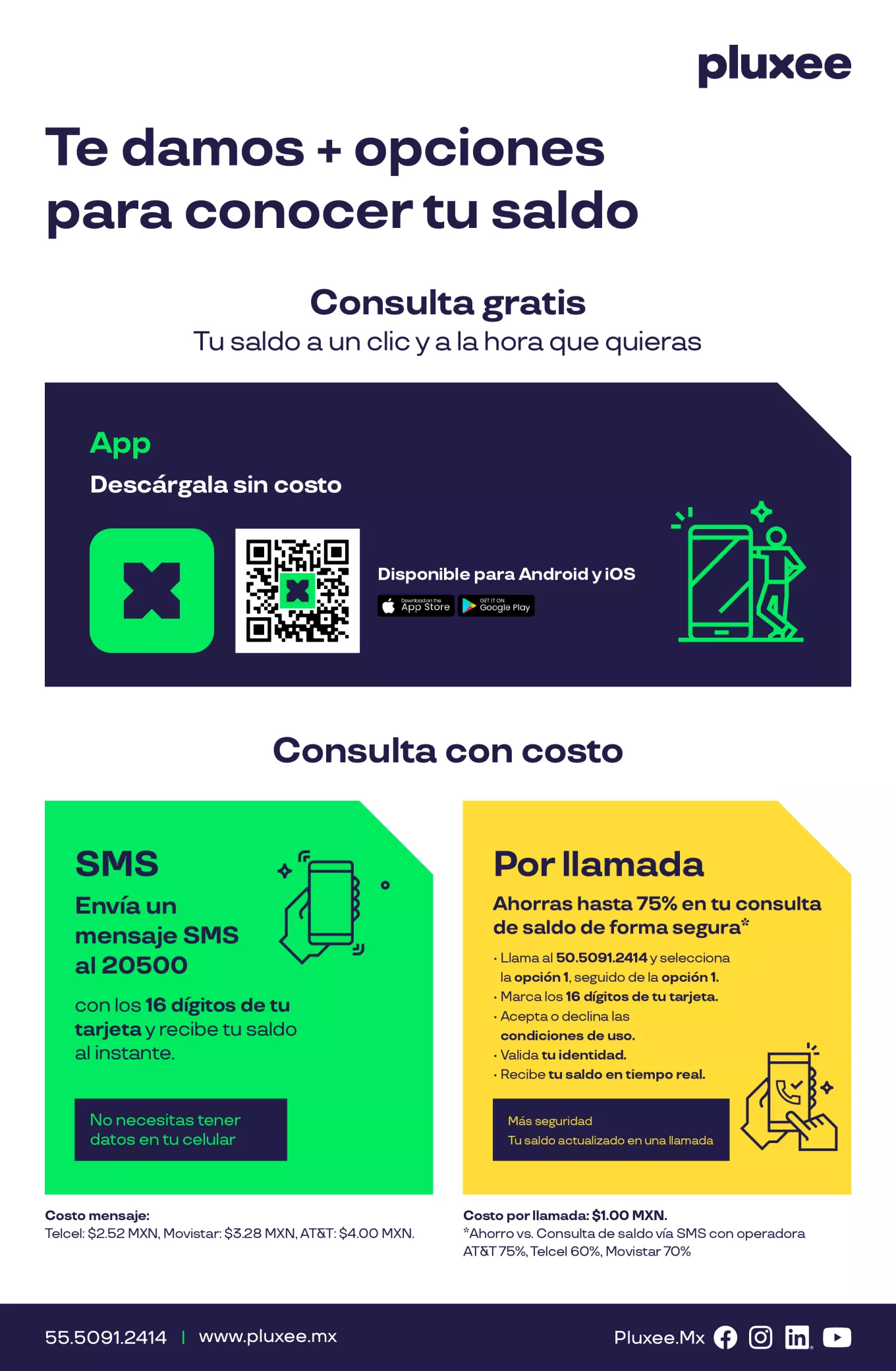 Consultar saldo Pluxee 