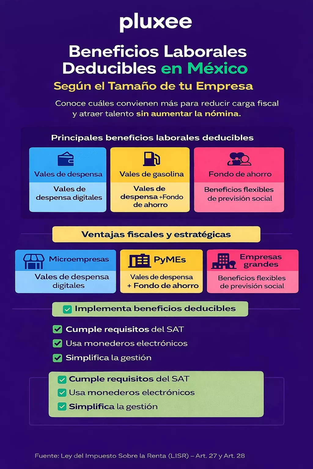beneficios laborales mexico 