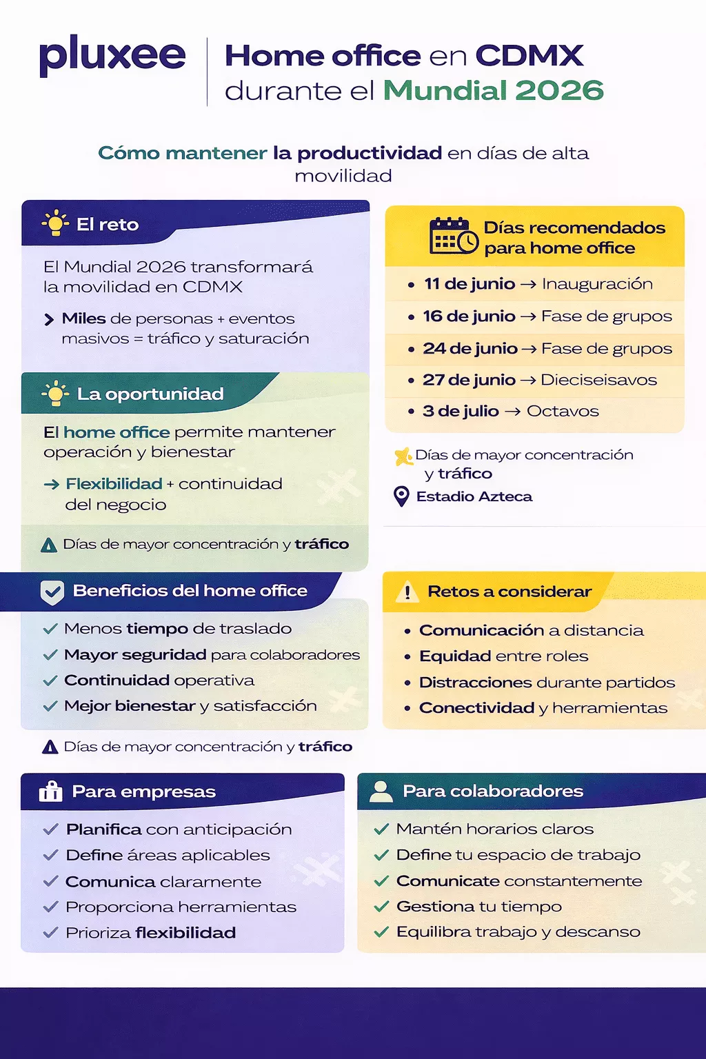 ventajas home office partidos mundial 