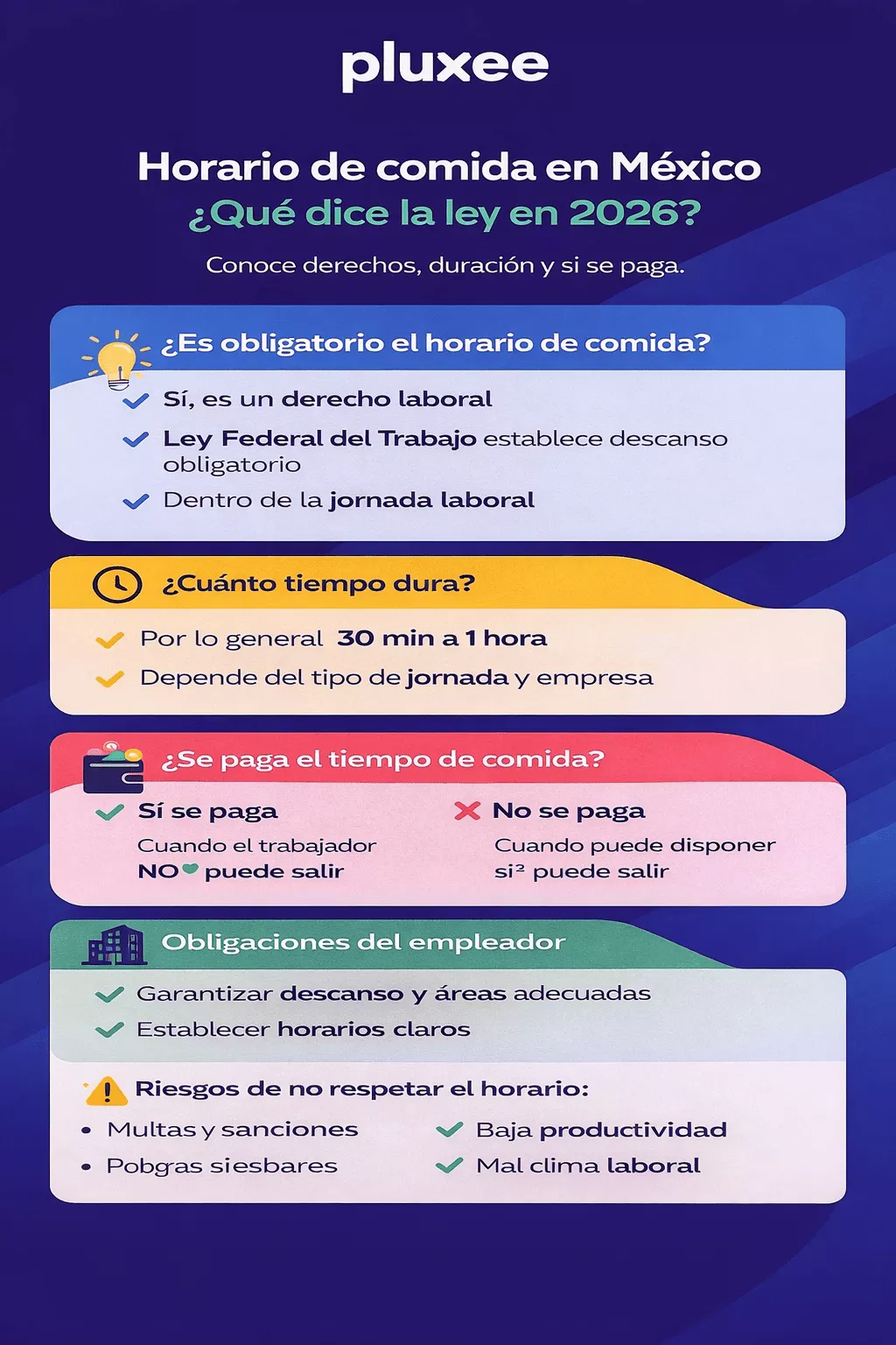 horario de comida en mexico  