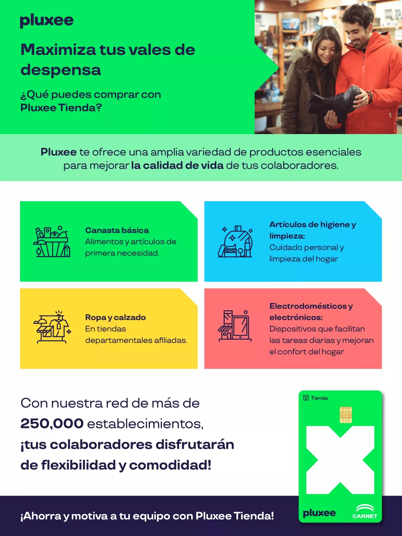 Vales de despensa Pluxee Tienda  