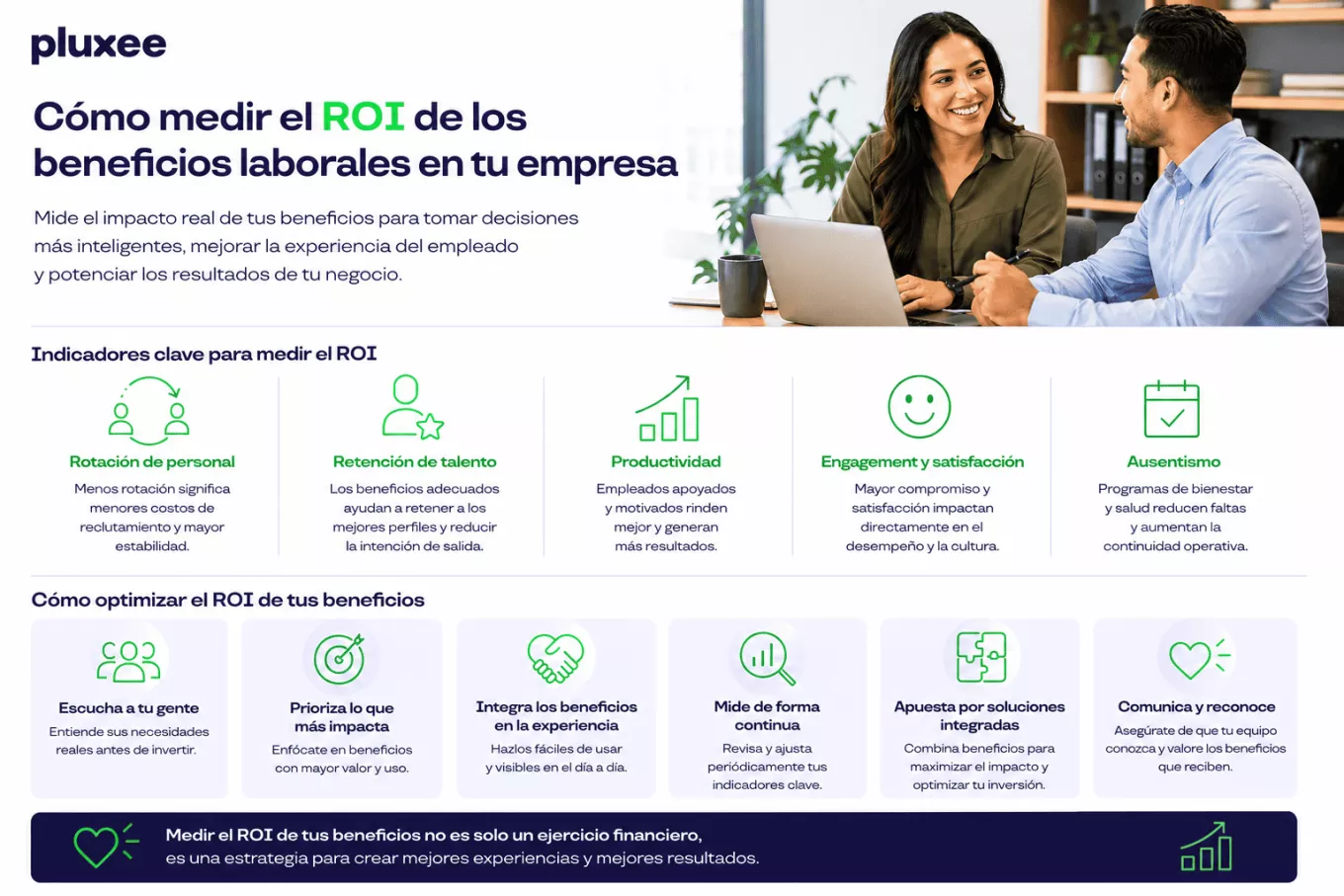 infografia roi beneficios laborales 