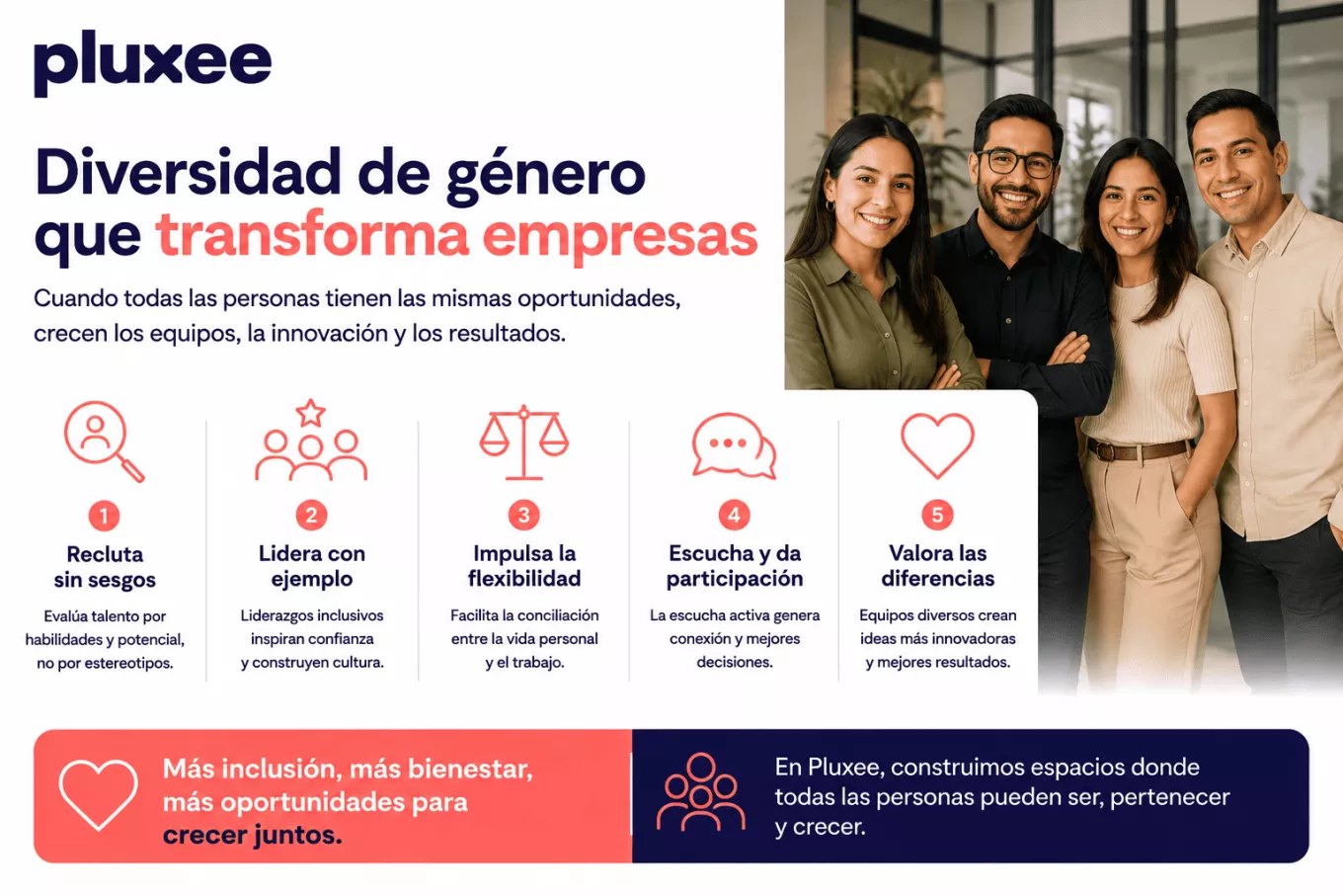 diversidad de genero empresas mexico