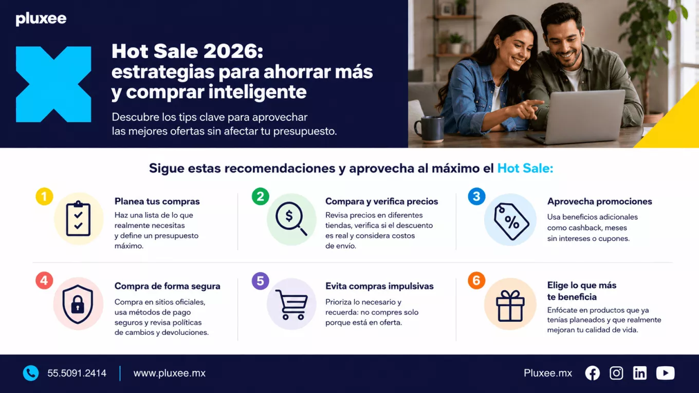 tips compras hot sale 