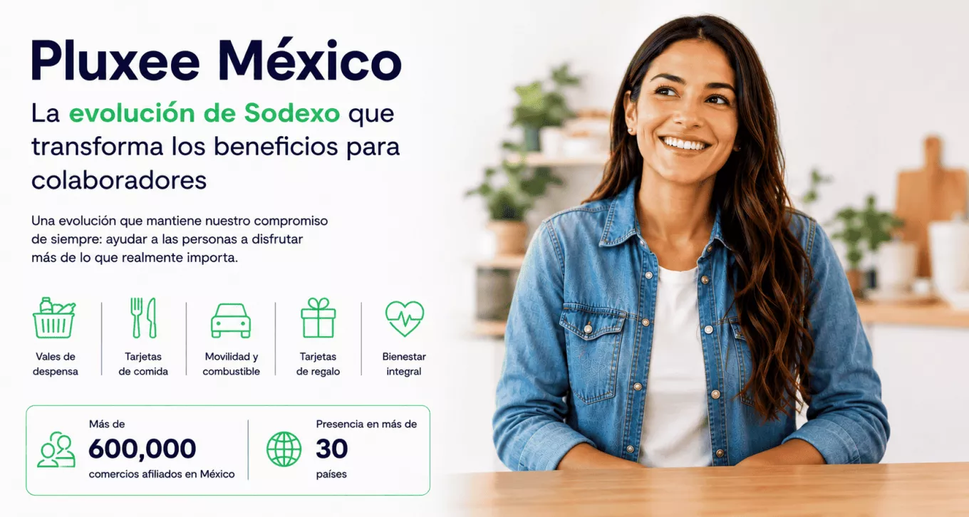 sodexo mexico es pluxee mexico