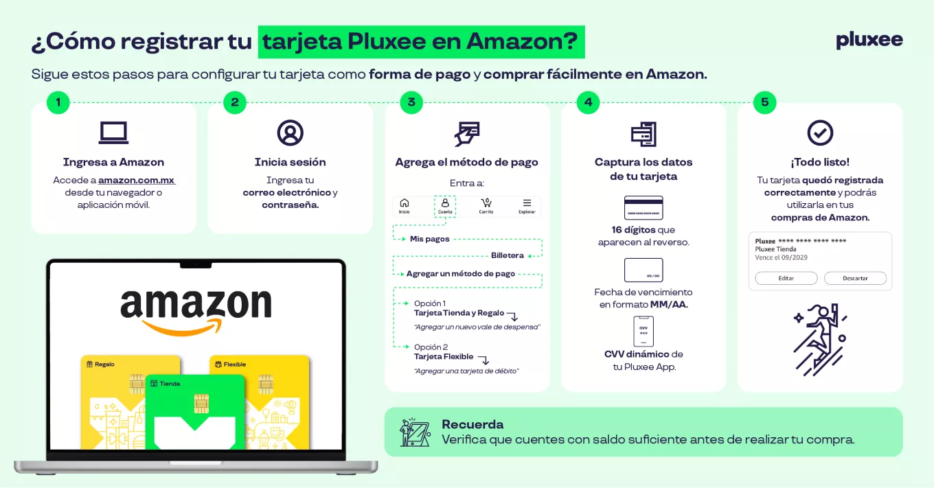 Pasos compra en amazon con pluxee