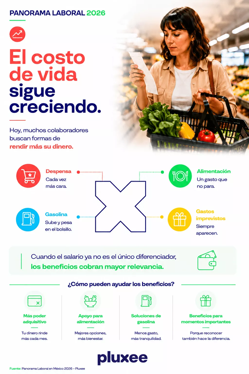 Infografía