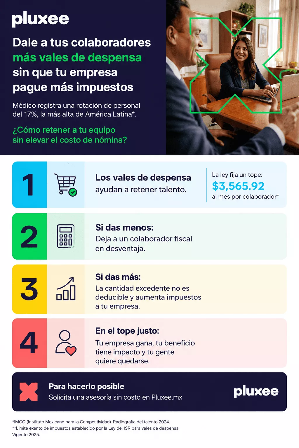 Infografía tope vales de despensa  